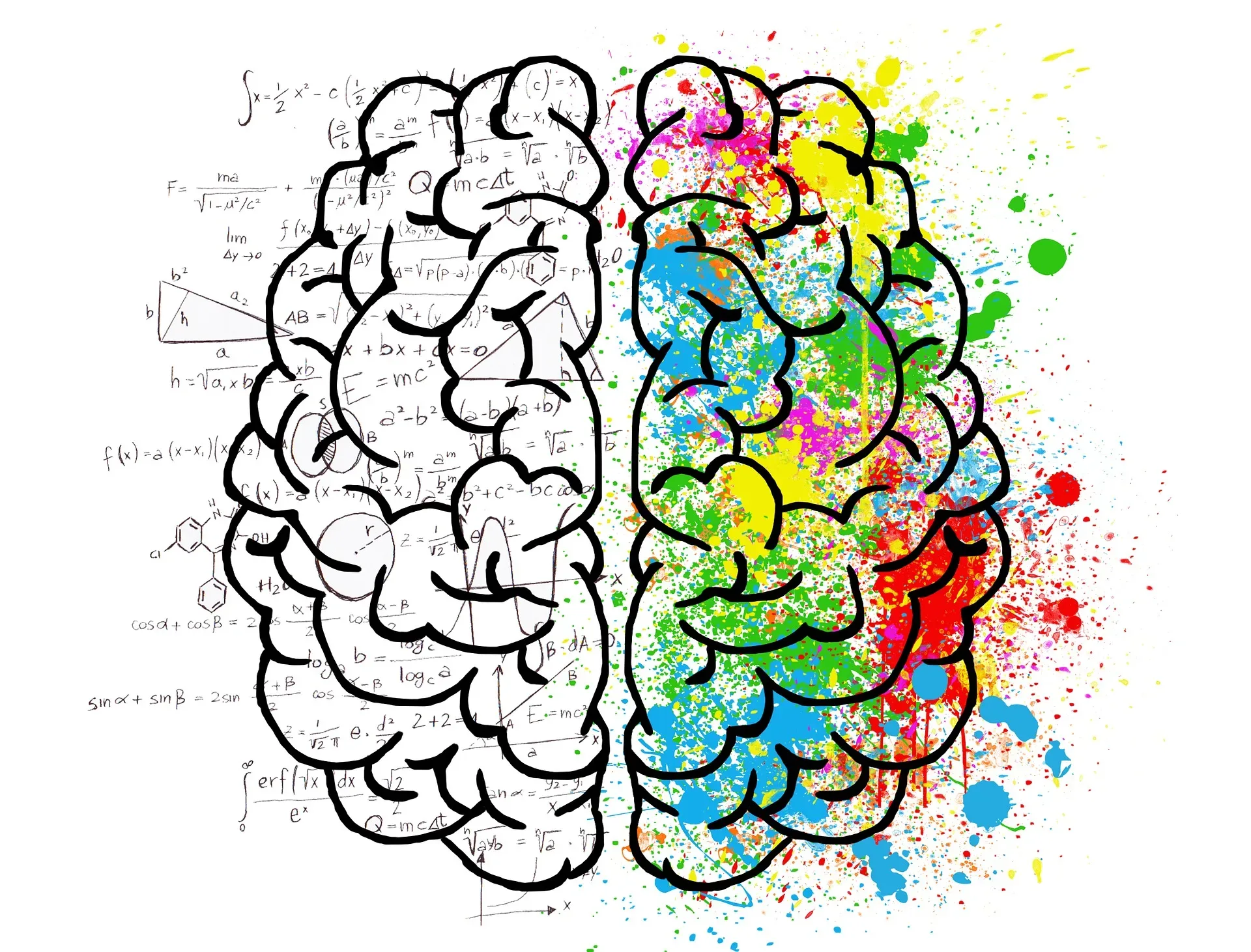 What is ADHD?